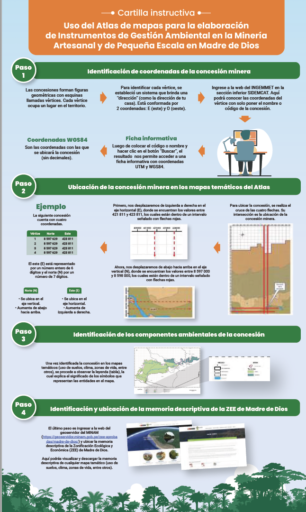 Cartilla instructiva Uso del Atlas de mapas para la elaboración de Instrumentos de Gestión Ambiental en la Minería Artesanal y de Pequeña Escala en Madre de Dios