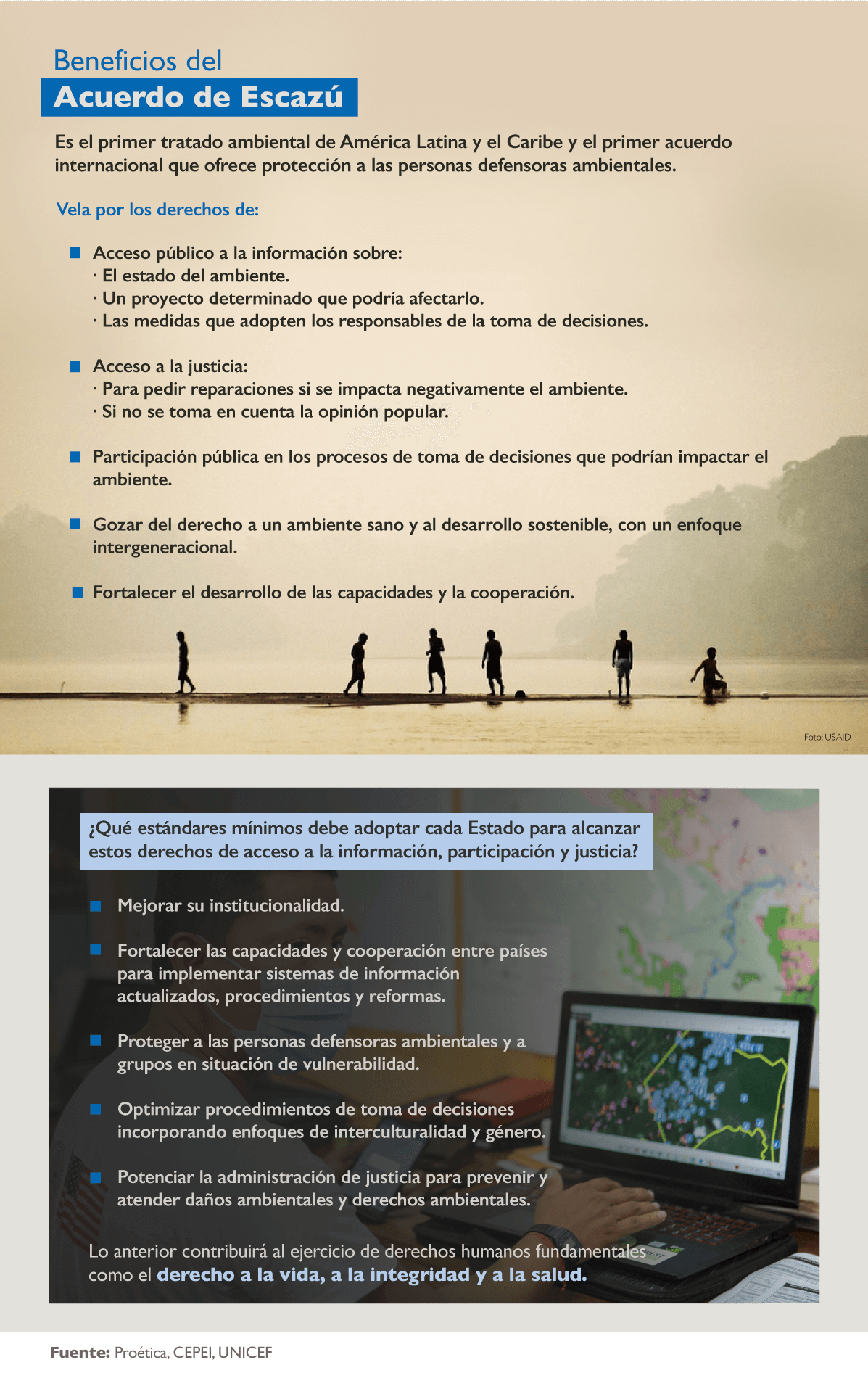 Acuerdo de Escazu y Defensores Ambientales