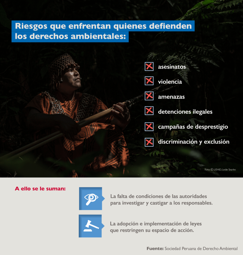 Riesgos que enfrentan los defensores ambientales